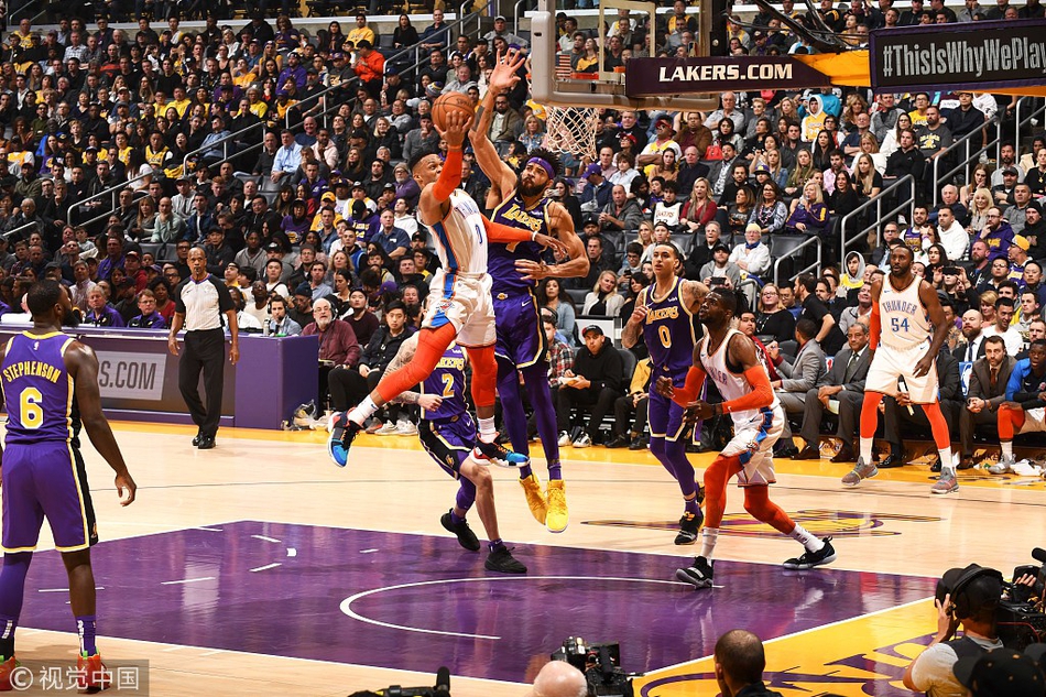 战略的成效 战略的成效