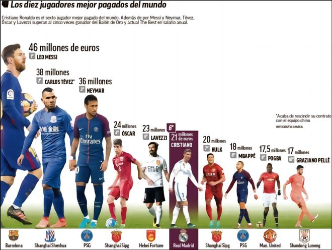 守断档如何 守断档如何